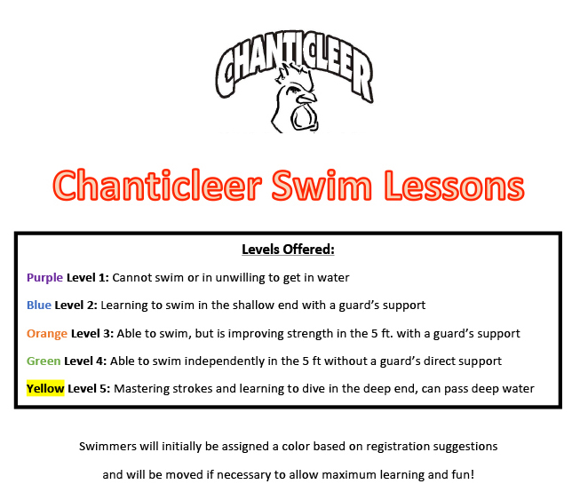Swim Lessons Logo